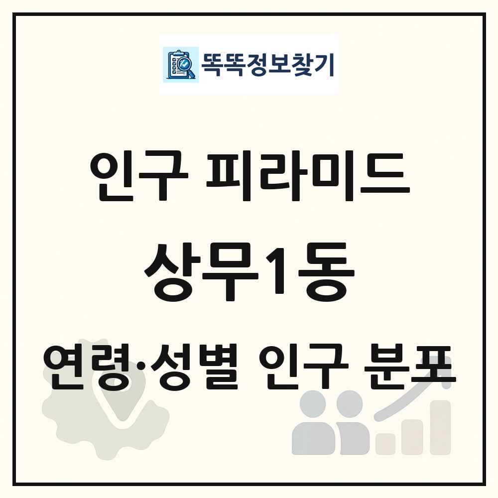상무1동 인구 피라미드 링크 그림